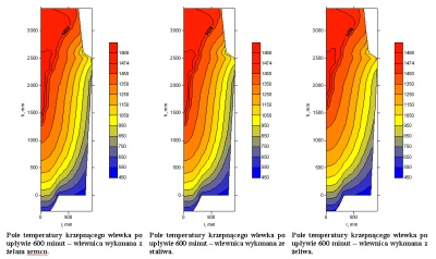 temperatura